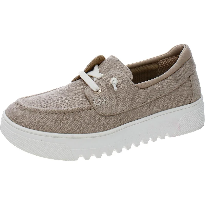 Sand Cavas